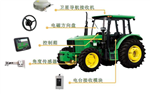 高精度TOPCON自動(dòng)駕駛系統(tǒng)應(yīng)用于農(nóng)業(yè)播種，整地，噴藥