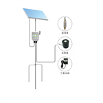 TPSBL-GPRS-4G在線田間環(huán)境監(jiān)測(cè)系統(tǒng) 土壤溫度、濕度、光照強(qiáng)度、CO₂濃度監(jiān)測(cè)儀