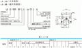 LH30BN,NSK滑塊，NSK直線導(dǎo)軌